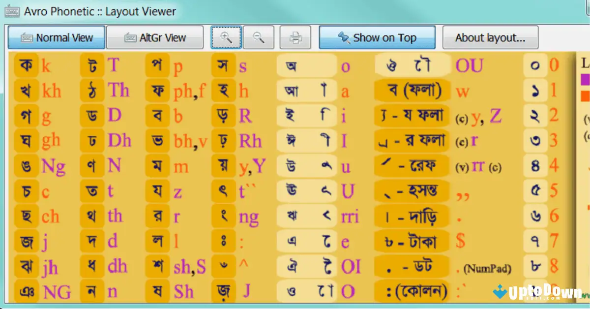 Avro Keyboard Download (2025 Latest) screenshot 2
