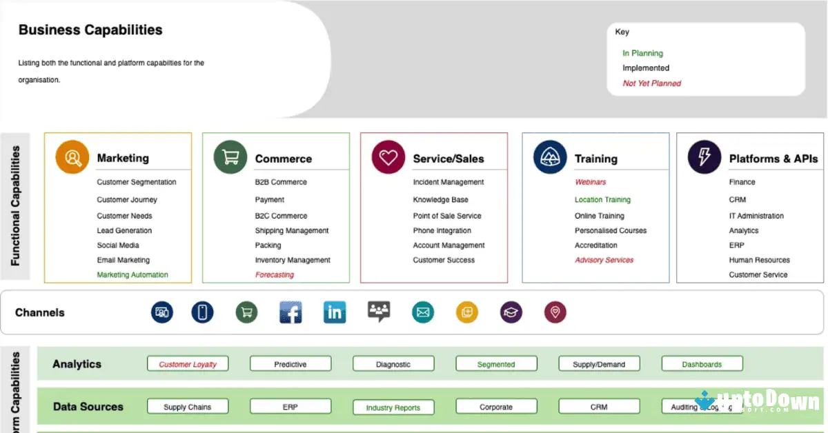 Download Draw io for Mac Uptodown 2026 screenshot 2