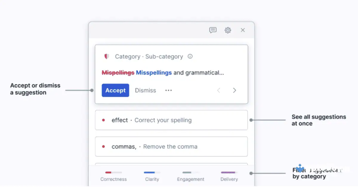 Download Grammarly for Windows Uptodown screenshot 3