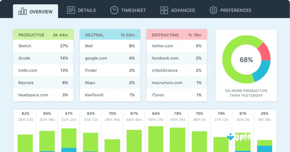 ManicTime for Mac Download (2026 Latest) screenshot 1