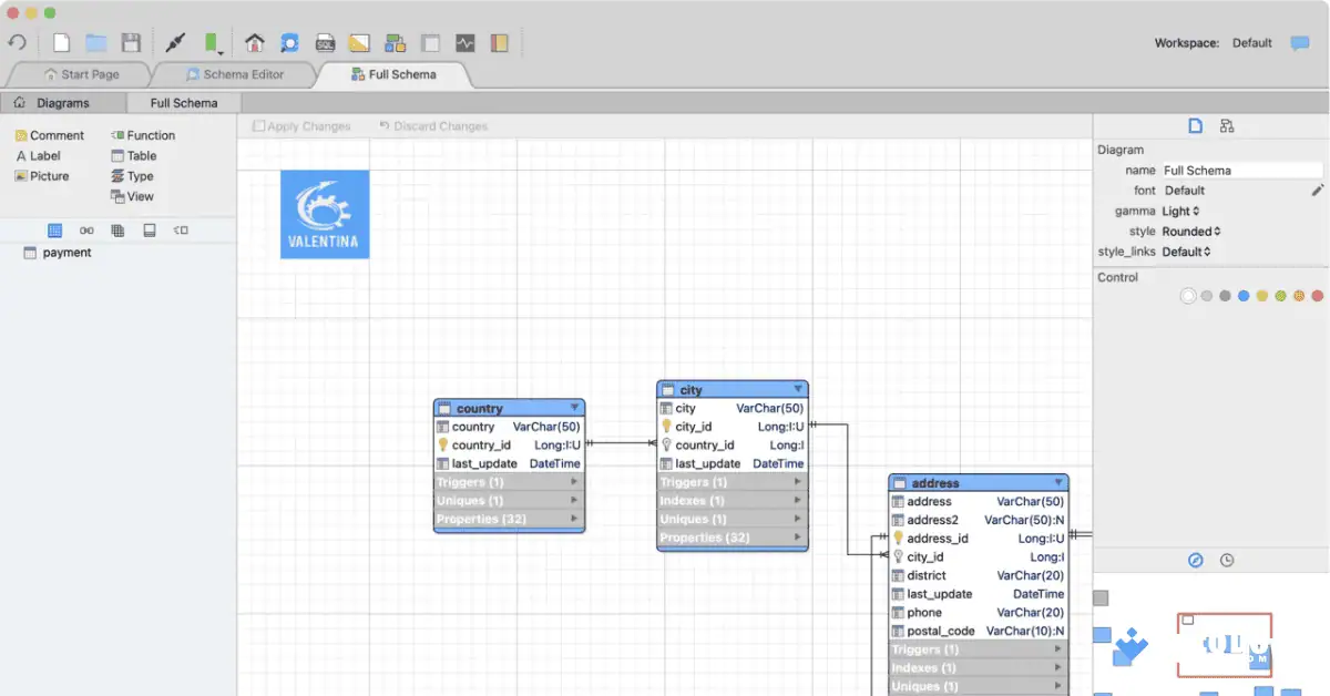 Valentina Studio for Mac Download Uptodown 2026 screenshot 1